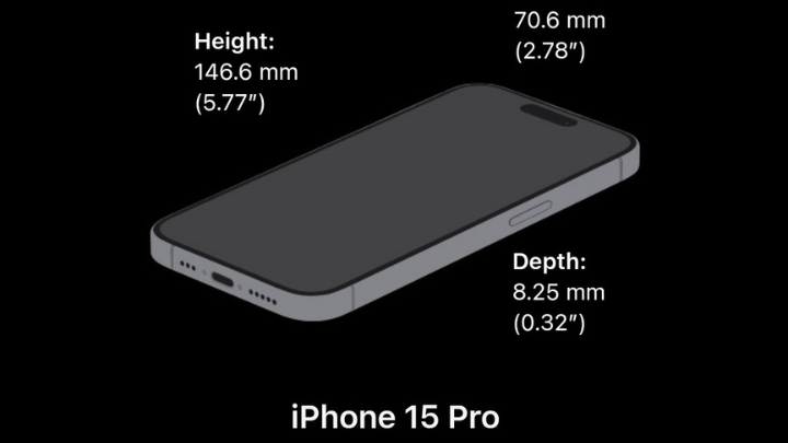 iPhone 15 Pro Max size